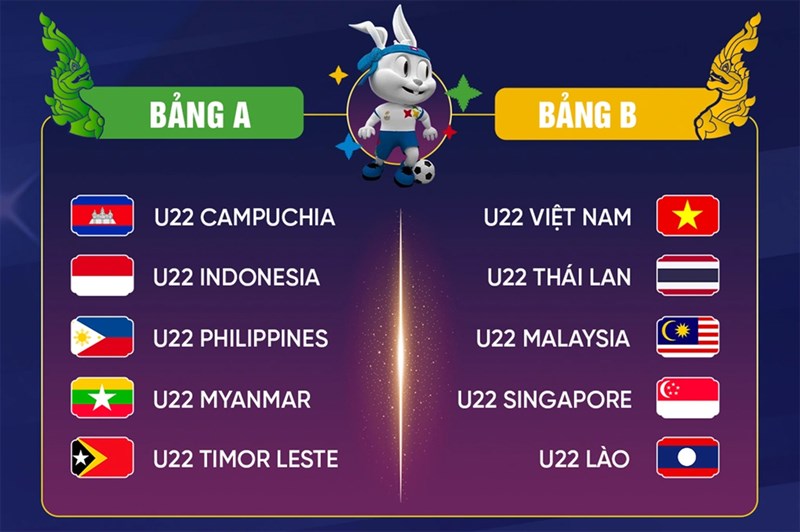 thể thức thi đấu sea games