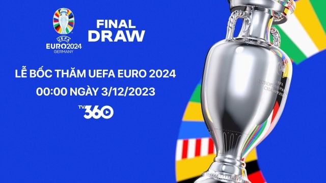 bốc thăm euro 2024