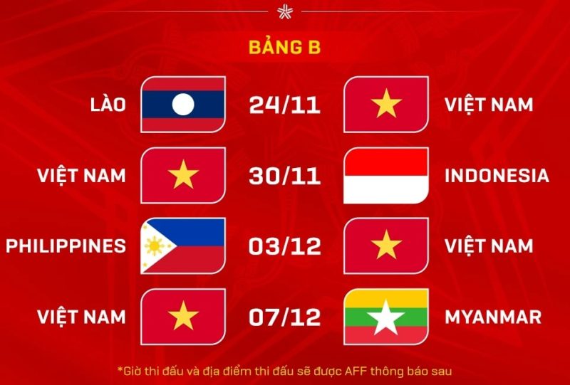 Bốc thăm chia bảng AFF Cup 2024 – 